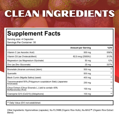 CORE Immunity®
