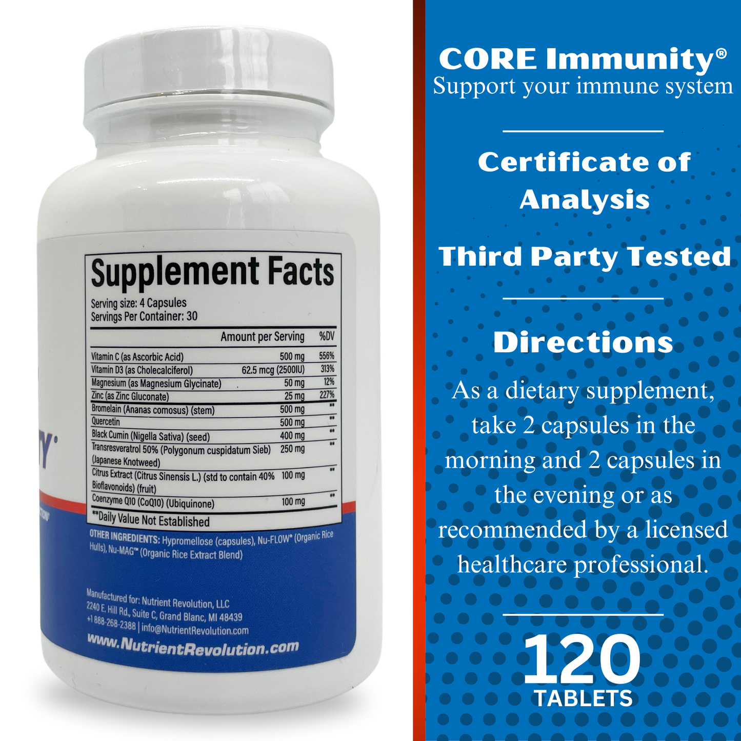 CORE Immunity®