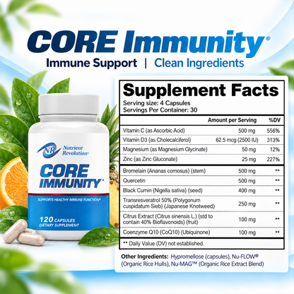 Post-COVID Recovery, Spike Protein Detox & Immune Support Bundle